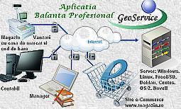 Program de gestiune si facturare